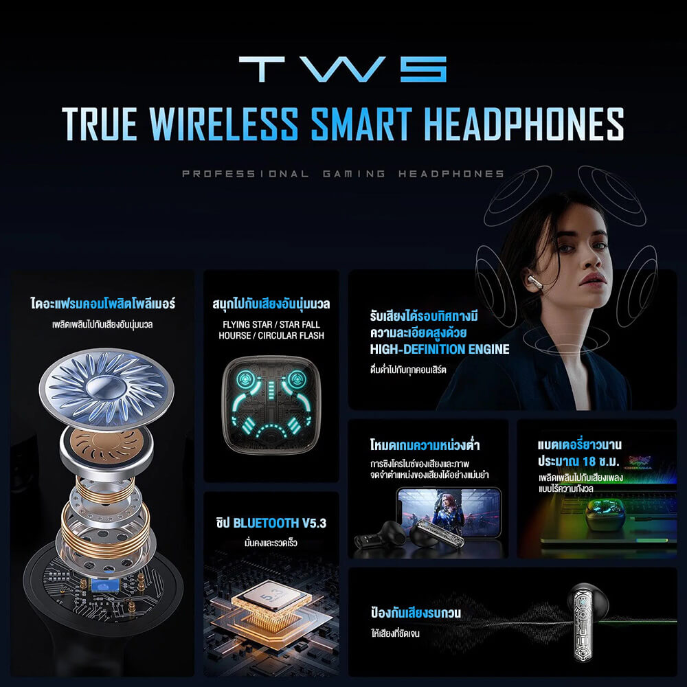 หูฟังเกมมิ่งไร้สาย ONIKUMA T1 TWS BLUETOOTH GAMING EARPHONES - สีดำ